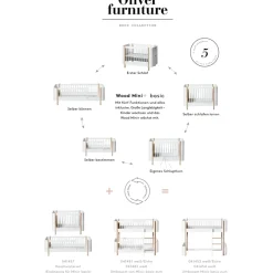 Oliver Furniture Umbauset Wood Mini+ halbhohes Etagenbett zu 2 Juniorbetten Weiß/Eiche Best